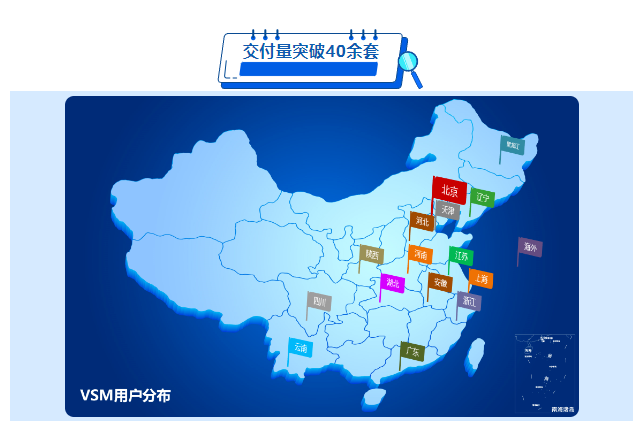 VSM年度报告|自主高端磁学测量仪器的成功突破，交付量再创新高