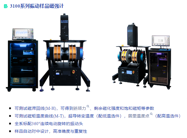VSM年度报告|自主高端磁学测量仪器的成功突破，交付量再创新高